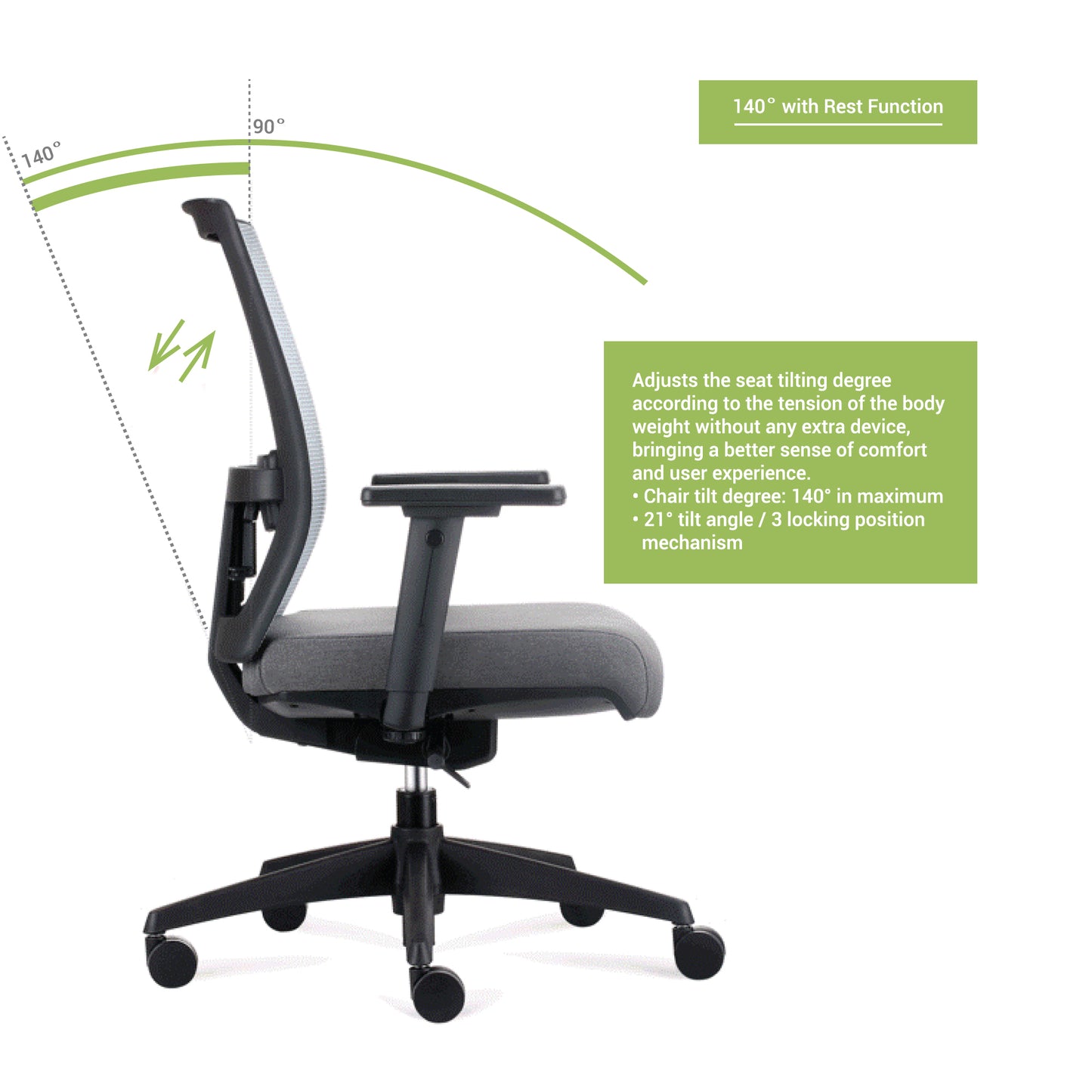 Trivita Lowback Chair